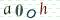 code