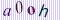 code